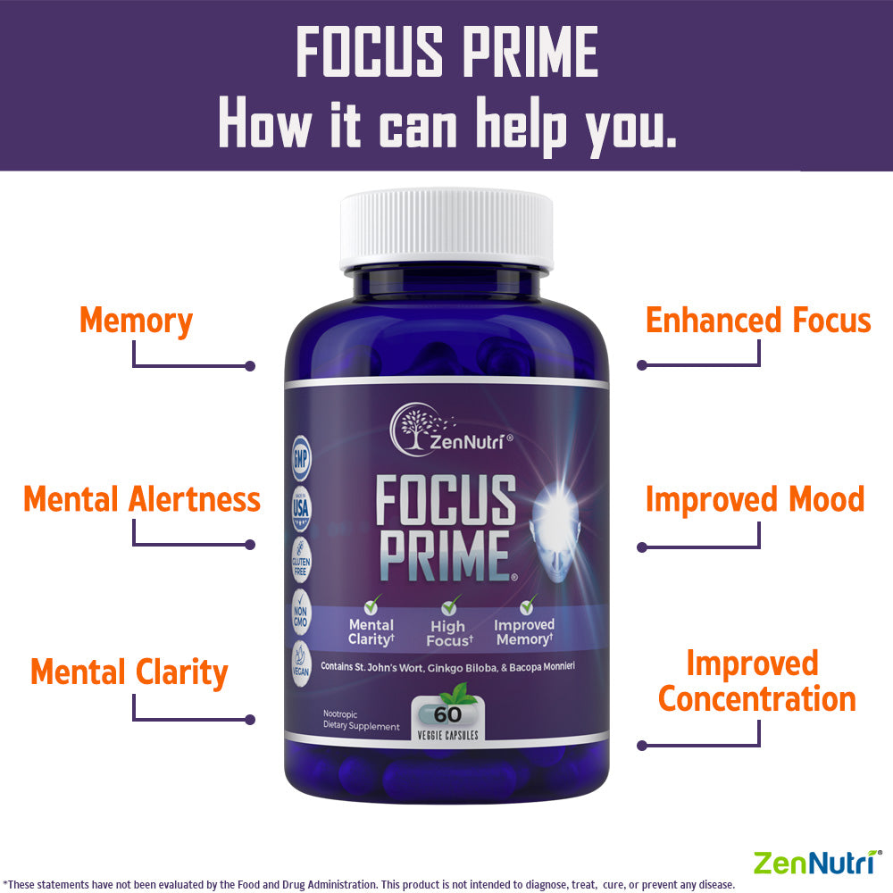 ZenNutri Focus Prime